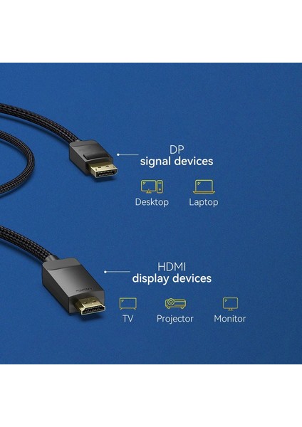 Displayport To HDMI Çevirici Dönüştürücü Adaptör Kablosu 1.8 Metre