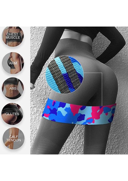 Direnç Band, Kaymaz, Rahat, Elastik, Hafif, Bant, Direnç Mavisi (Yurt Dışından) modelleri