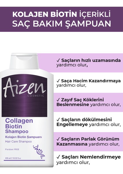 Biotin Şampuan + Saç Serum Bakım fiyatları