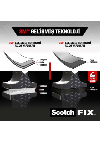 E x treme Dış Mekan Ekstra Güçlü 19 mm x 5M