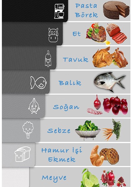 Esnek Kesme Tahtası Mutfak Doğrama Tahtası 2'Li modelleri