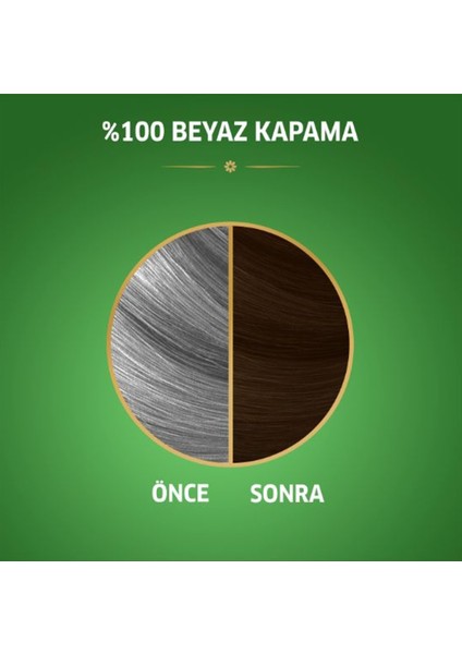 Naturals Saç Boyası Orta Kestane 5/37 2x Paket