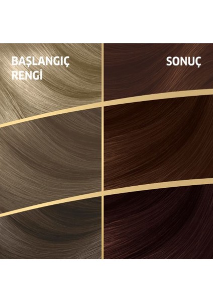 Naturals Saç Boyası Orta Kestane 5/37 2x Paket