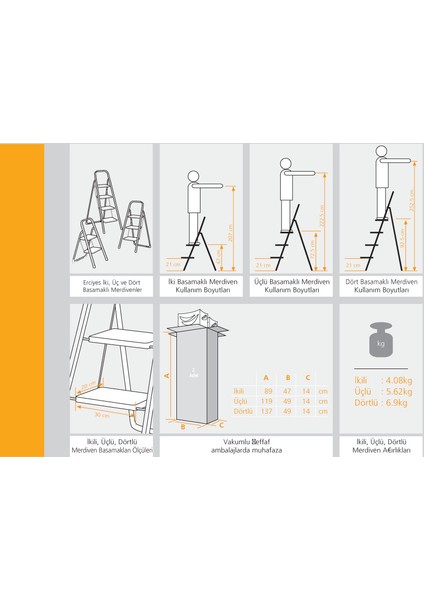Erciyes 4 Basamaklı Katlanır Merdiven