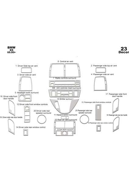 Meriç® Bmw X5 Ön Torpido Kaplama Maun 23 Parça 2000-2006