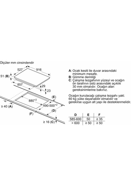 PXX975DC1E Indüksiyonlu Ankastre Ocak 90CM