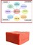 Organik Kırmızı Kantaron Yağı Sabunu 1 Adet ( Cilt Lekeleri + Sivilcee Izi + Yanıkk Izi + Anti Aging) 3