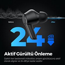 Soundpeats T3 Anc-Bt 5.2-Anc Gürültü Engelleme-Şeffaflık Modu Kulaklık Siyah