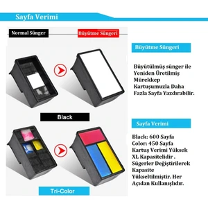 HP 336-C9362EE (D4160-D4163-5440-6310-6313-2575-C8150-C3180-D5160) Siyah Kartuşu