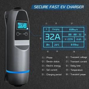 Taşınabilir Elektrikli Araç Şarj Cihazı 22Kw