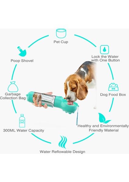Yürüyüş Için Köpek Su Şişesi Taşınabilir Pet Seyahat (Yurt Dışından)