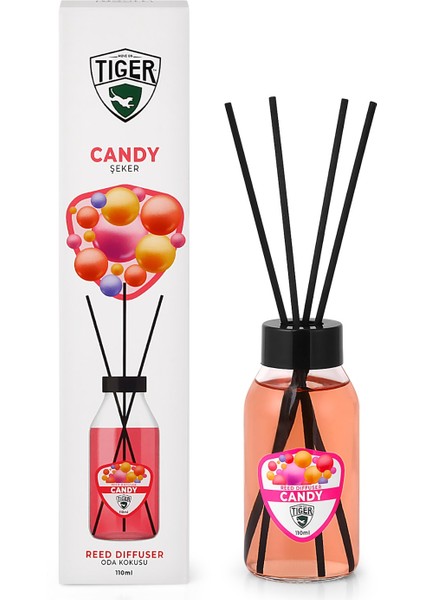 Candy Şeker Oda Kokusu 110 ml