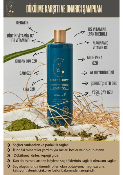 Şampuan / Yoğun KeratinBiotin Bakım Şampuanı 500 ml