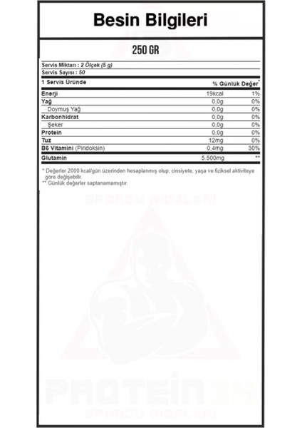 Rocky Athletes Glutamine 250 gr