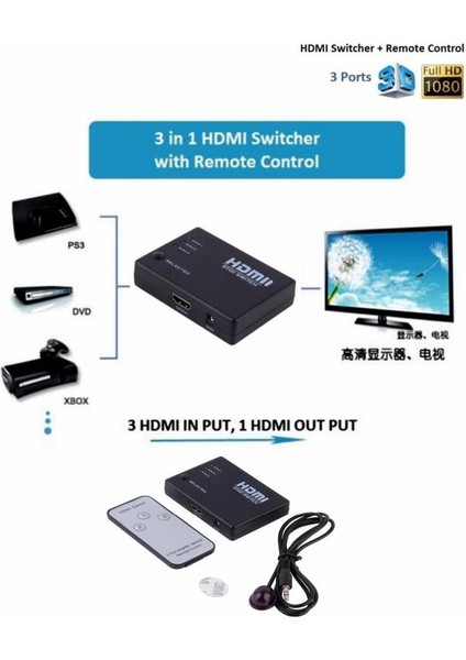 3 Port HDMI Switch Çoklayıcı Çoğaltıcı Kumandalı modelleri