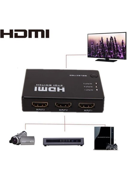3 Port HDMI Switch Çoklayıcı Çoğaltıcı Kumandalı indirimleri