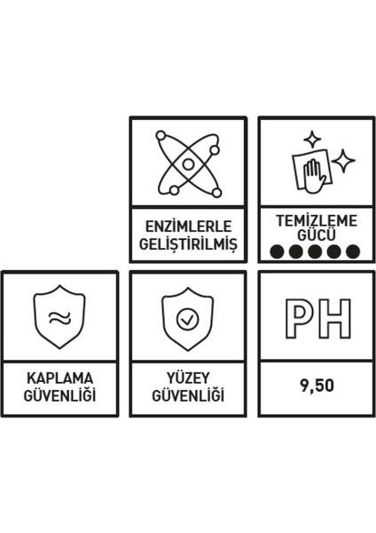 X2 Fabrics&leather Deri ve Kumaş Temizleyici Konsantre - 4,54 Lt modelleri