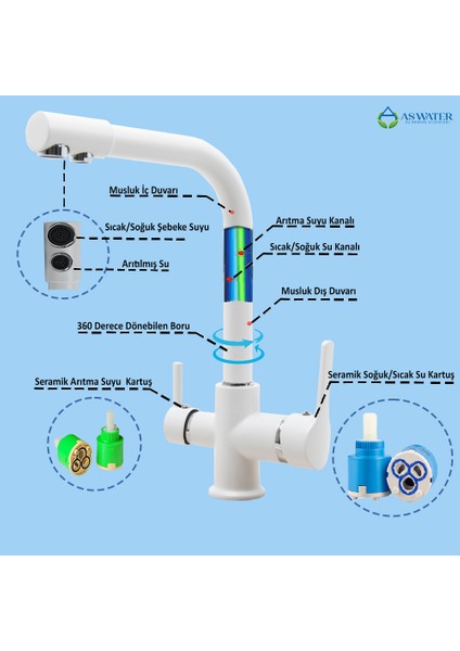 As Water Beyaz 3 Yönlü Su Arıtma Musluğu Üç Yollu Musluk Sıcak-Soğuk ve Arıtma Suyu Tüm Arıtma Cihazları ile Uyumludur.