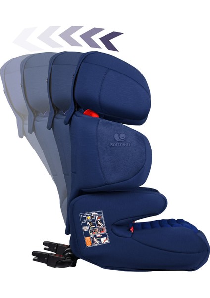 Renofix Softness Isofix 15-36 kg Oto Koltuğu Lacivert