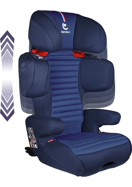 Renofix Softness Isofix 15-36 kg Oto Koltuğu Lacivert