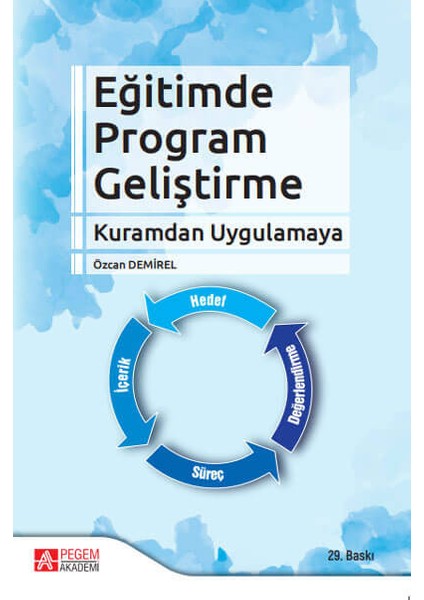 Eğitimde Program Geliştirme