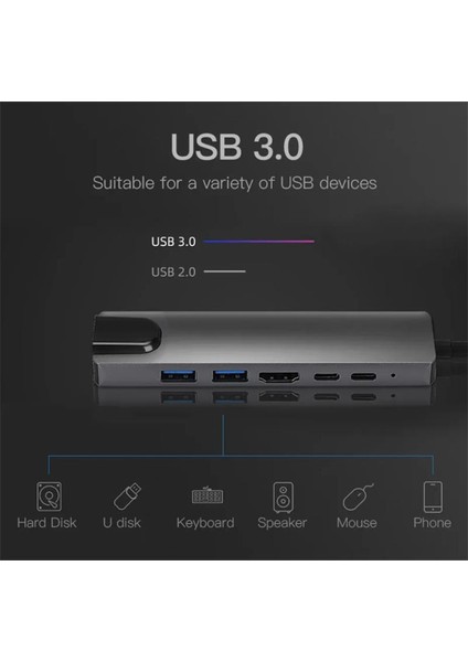 Senseı Typ-C 6ın1 HDMI Cok Fonksıyonlu USB 3.0 Dock Statıon modelleri