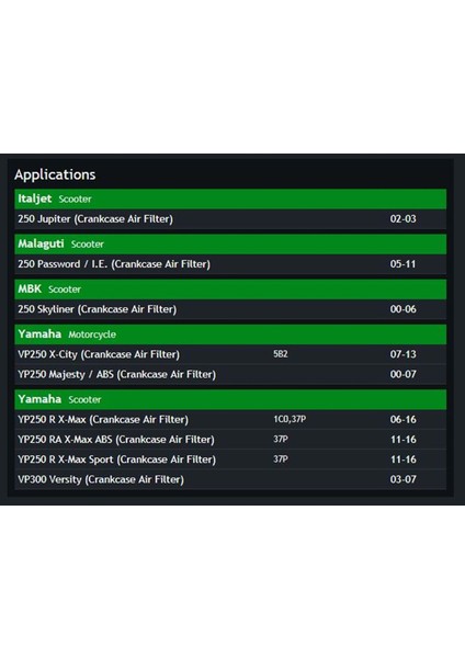 Yamaha Xmax 250 Debriaj Filitresi Hiflo Hfa 4203 Şahin Motor