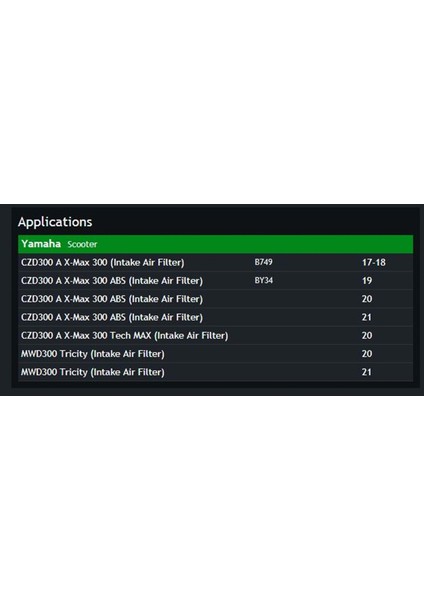 Yamaha Xmax 300 Hava Filitresi Hiflo Hfa 4301 fiyatları