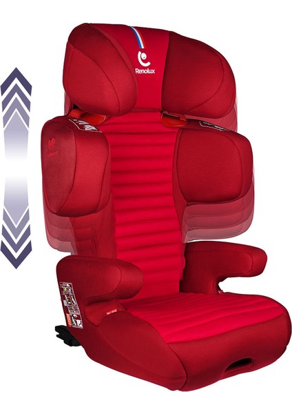 Renofix Softness Isofix 15-36 kg Oto Koltuğu Kırmızı modelleri