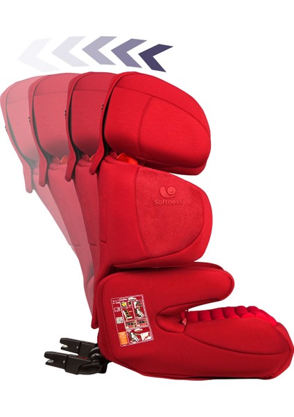 Renofix Softness Isofix 15-36 kg Oto Koltuğu Kırmızı fırsatları