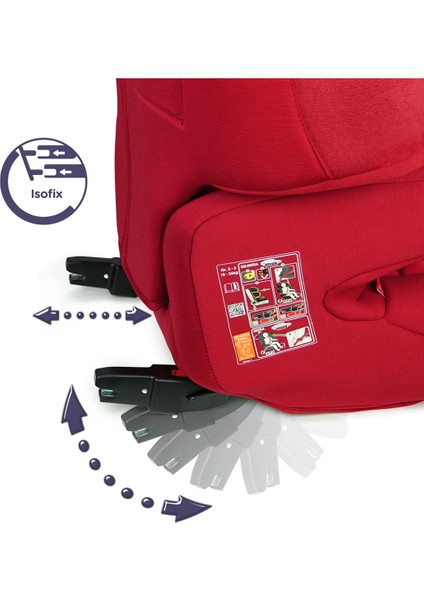 Renofix Softness Isofix 15-36 kg Oto Koltuğu Kırmızı indirimleri