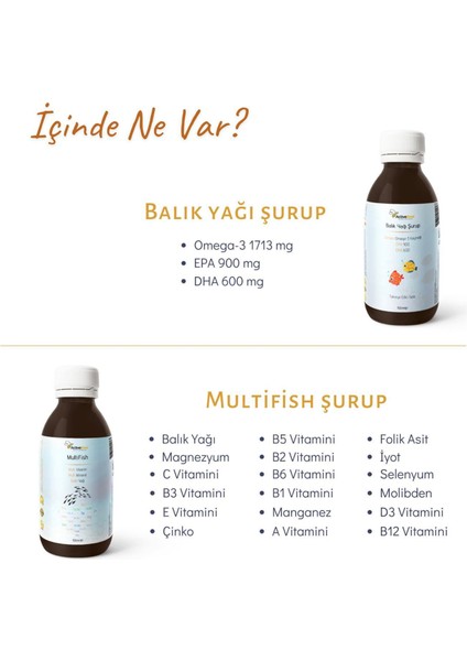 Balık Yağı Şurup / Omega-3 1713 EPA 900 DHA 600 / 150 ml