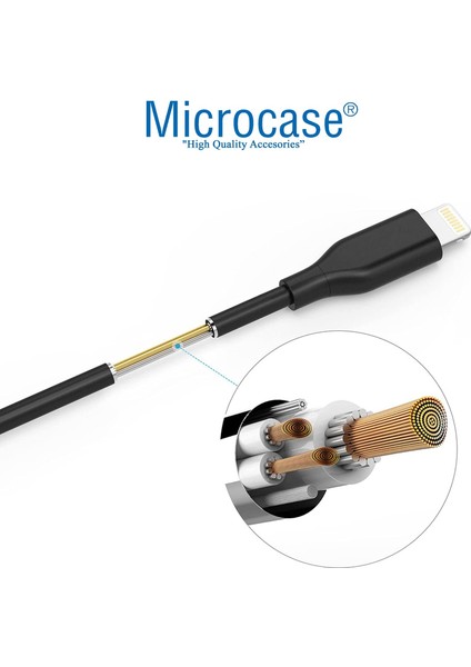 iPhone iPad Lightning USB Şarj ve Data Kablosu - 3 Metre Siyah