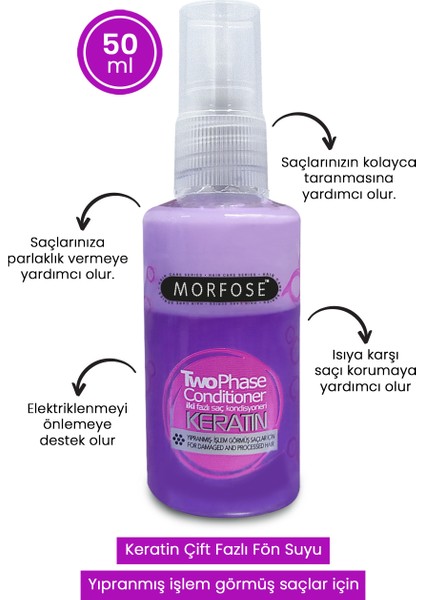 Fön Suyu Keratin 50 Ml Mor