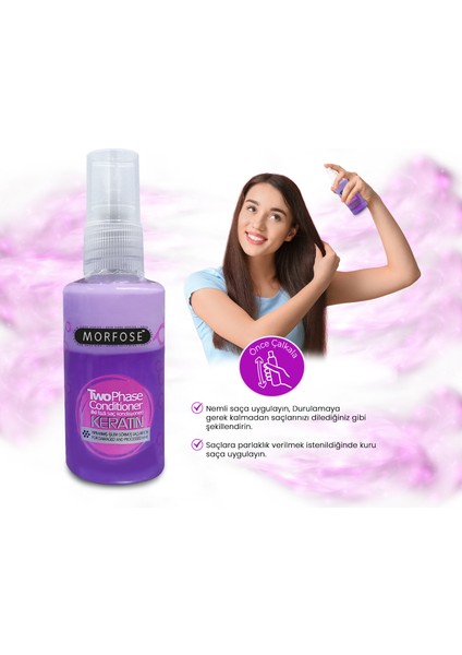 Fön Suyu Keratin 50 Ml Mor