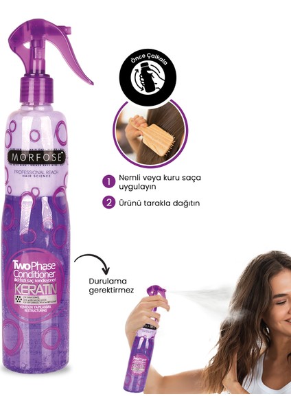 Morfose Keratin Boyalı Saçlar Için Fön Suyu 400 ml 2 Paket