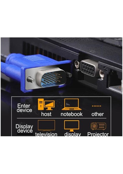 VGA 15 Pin Erkek Erkek Görüntü Kablosu 1,5 Metre indirimleri