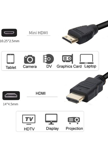 Mini Hdmı Kablo Hdmı To Mini Hdmı 1080P 5metre Kablo modelleri