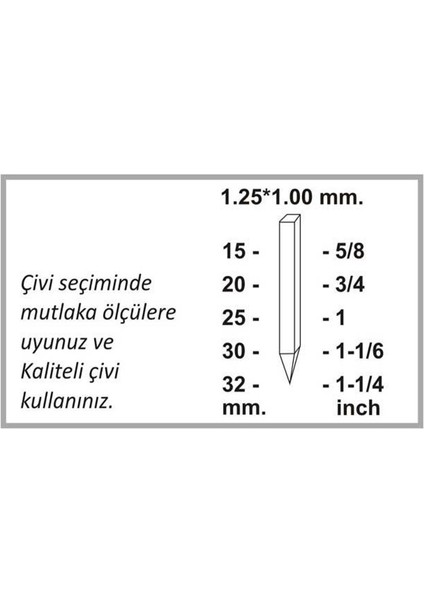 Gison GPP1830 Çivi Tabancası Emniyet Mandallı Havalı Başsız Çivi Çakma Döşeme Tabancası