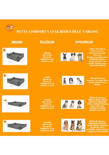 Petty Comfort Kedi Yatağı- Köpek Yatağı-Orta Irk Köpek Yatağı-Büyük Irk Köpek Yatağı-Silinebilir-Tamamı Fermuarlı