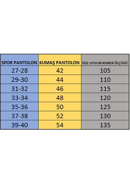 Erkek Kadın Kız Genç Için Unisex Derili D Tokalı Siyah Halkalı Dokuma Lacivert Taktik Spor Kanvas Kot Bezkemer