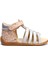 GA23008 Kifidis-Kids Kız Çocuk Deri Sandalet 19-23 1