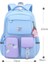 Öğrenci Sırt Çantası - Mavi (Yurt Dışından) 2