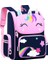 Kız Çocukları Için Unicorn Detaylı Sırt Çantası (Yurt Dışından) 1