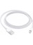 Dmnstok Iphone 6 7 8 Şarj Aleti Cihazı Adaptör Kablo Seti 4