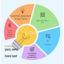 Cata Panco Elektriksiz 8 Saat Yanar Cata ( 1 Adet ) Şarjlı LED Ampul Beyaz ( Elektrik Kesilince De Yanar) Şarjlı Ampül ( 1 Adet )