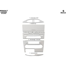 meriç cockpit design Meriç® Renault Laguna Ön Torpido Kaplama Maun 5 Parça 2005-2009