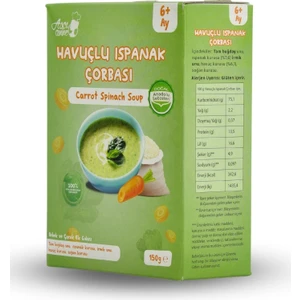 Aşçı Anne Havuçlu Ispanak Çorbası (+6 Ay)