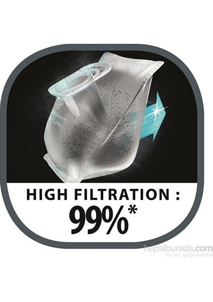 Rowenta Uyumlu Hygiene+ Toz Torbası ( 4 Adet) fırsatları