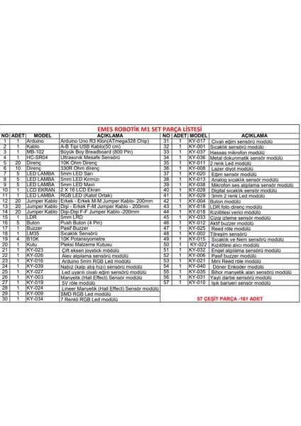 Emes Robotik 161 Parça Arduino Robotik Kodlama 37LI Sensör Setli Ultra Mega Set